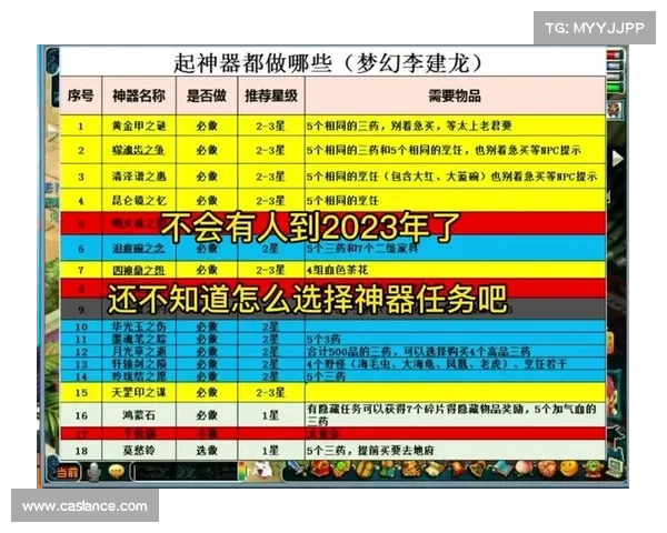 梦幻手游神器任务攻略 梦幻手游神器任务攻略
